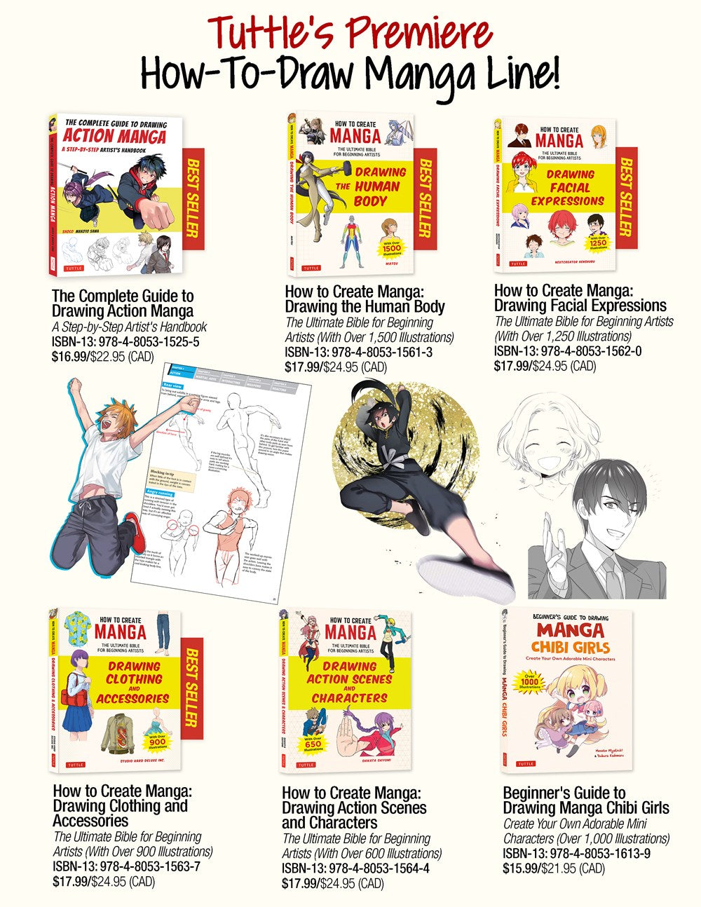 How to Draw Manga Furries