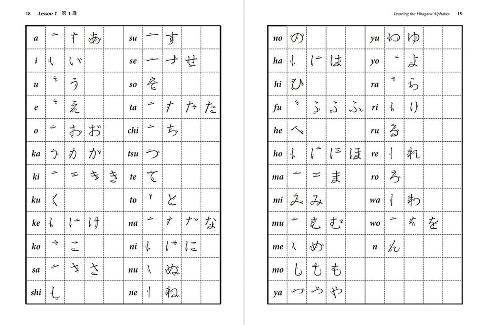 Learn Japanese with Manga Volume One