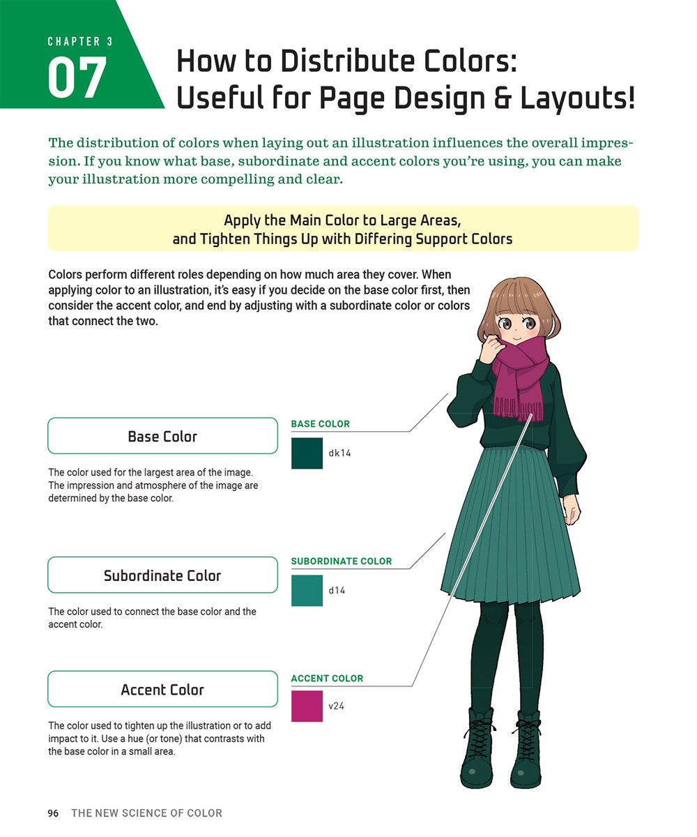 Anime & Manga Digital Coloring Guide