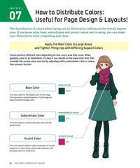 Anime & Manga Digital Coloring Guide