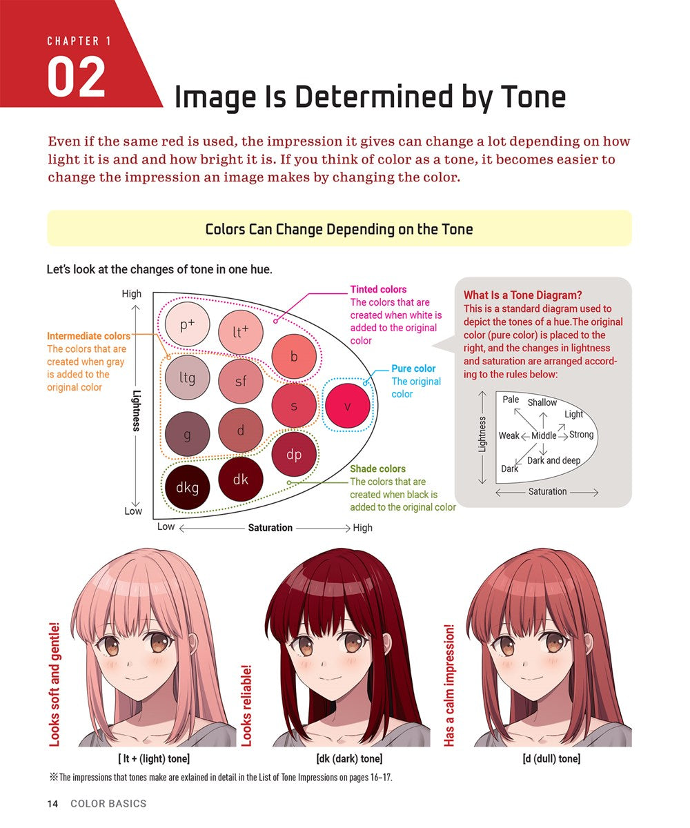 Anime & Manga Digital Coloring Guide