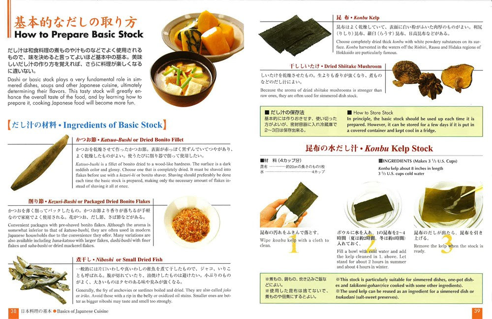 Recipes of Japanese Cooking