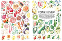 Shapes and Patterns in Nature