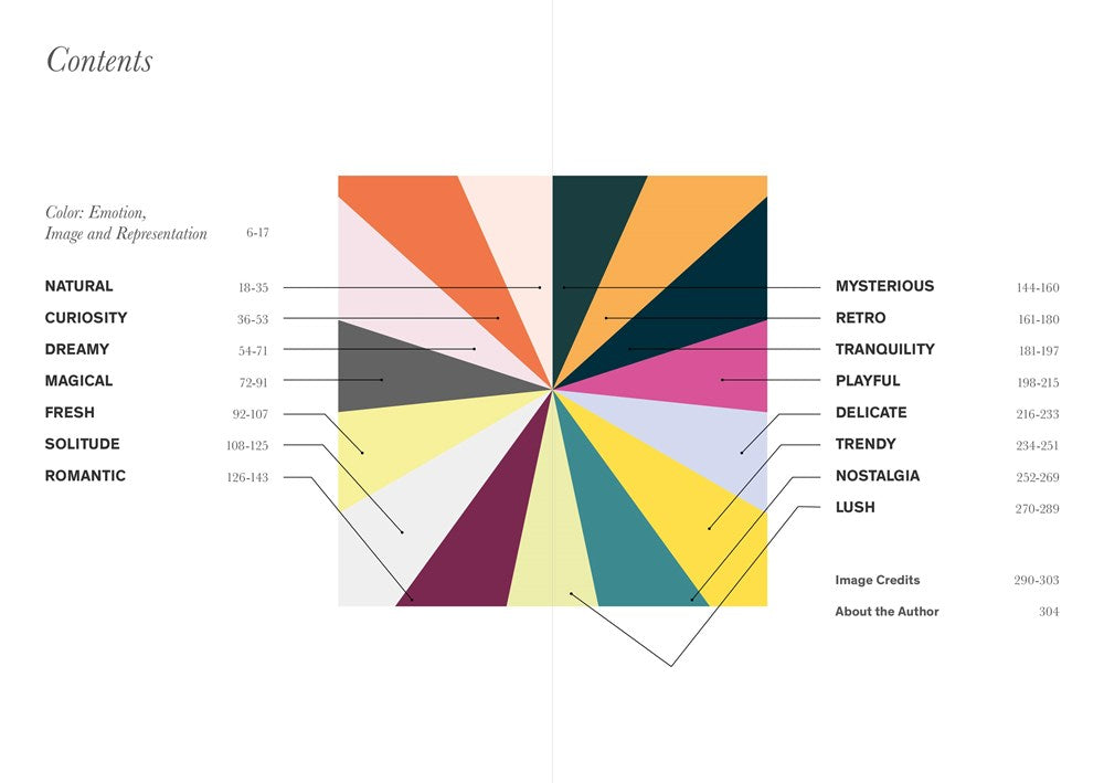 Color Collective's Palette Perfect