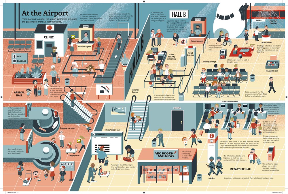 The Ultimate Book of Airplanes and Airports