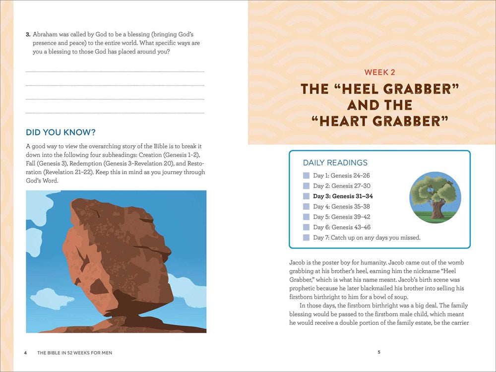 The Bible in 52 Weeks for Men