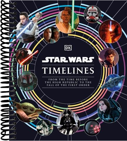 Star Wars Timelines