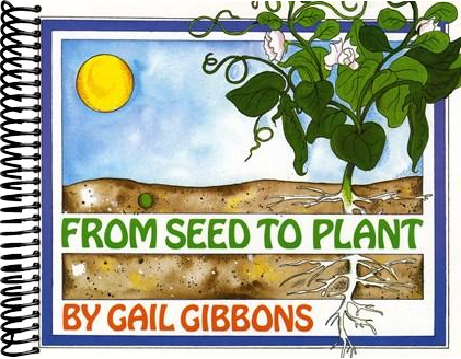 Around the World on a Bicycle