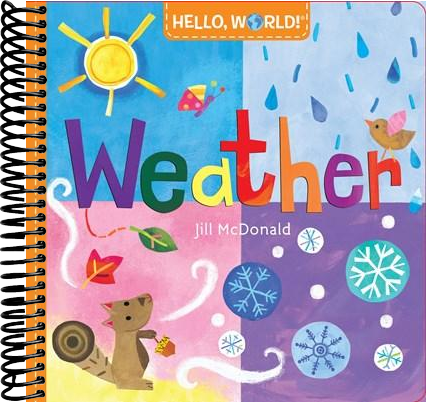 Hello, World! Weather