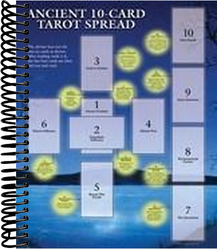 Tarot Guide Sheet Ancient 10-Card Spread